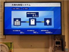 太陽光発電のパネル展示の写真
