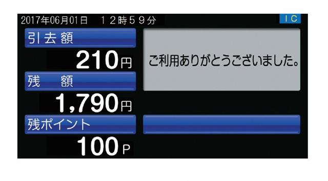 モニターに；表示される引き去り額や残高のイメージ